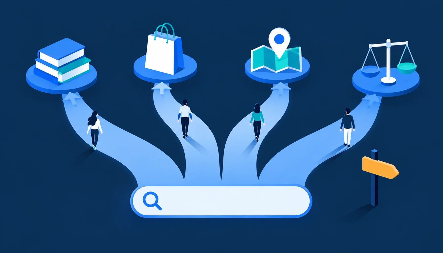 Intention de recherche : chemins vers information, achat et navigation